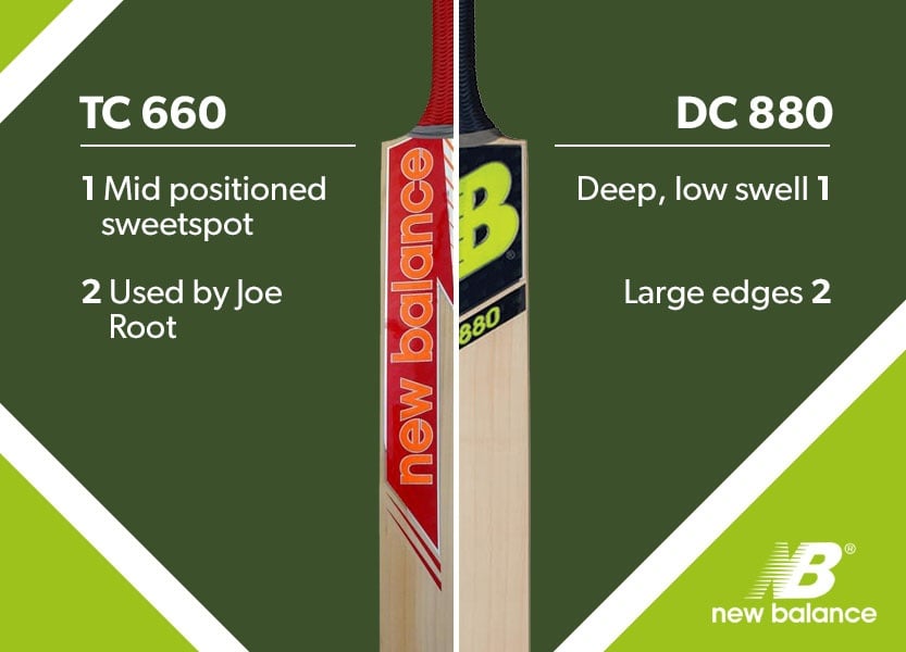 16 of the best cricket bats in 2017